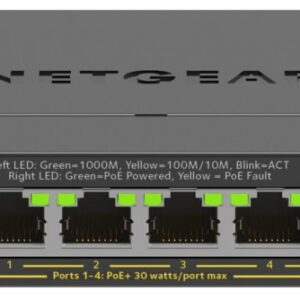 NETGEAR 5-Port Gigabit Ethernet High-Power PoE+ Plus Switch (GS305EPP)